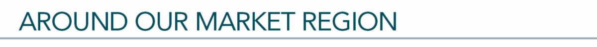 Around the Market Region header.jpg (13 KB)